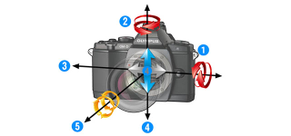 Illustration for article titled Watch Olympus'Â Dope Image Stabilization Work Its Shake-Free Magic